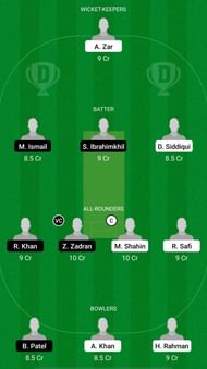 GOC vs JKP Dream11 Prediction - ECS T10 Malmo